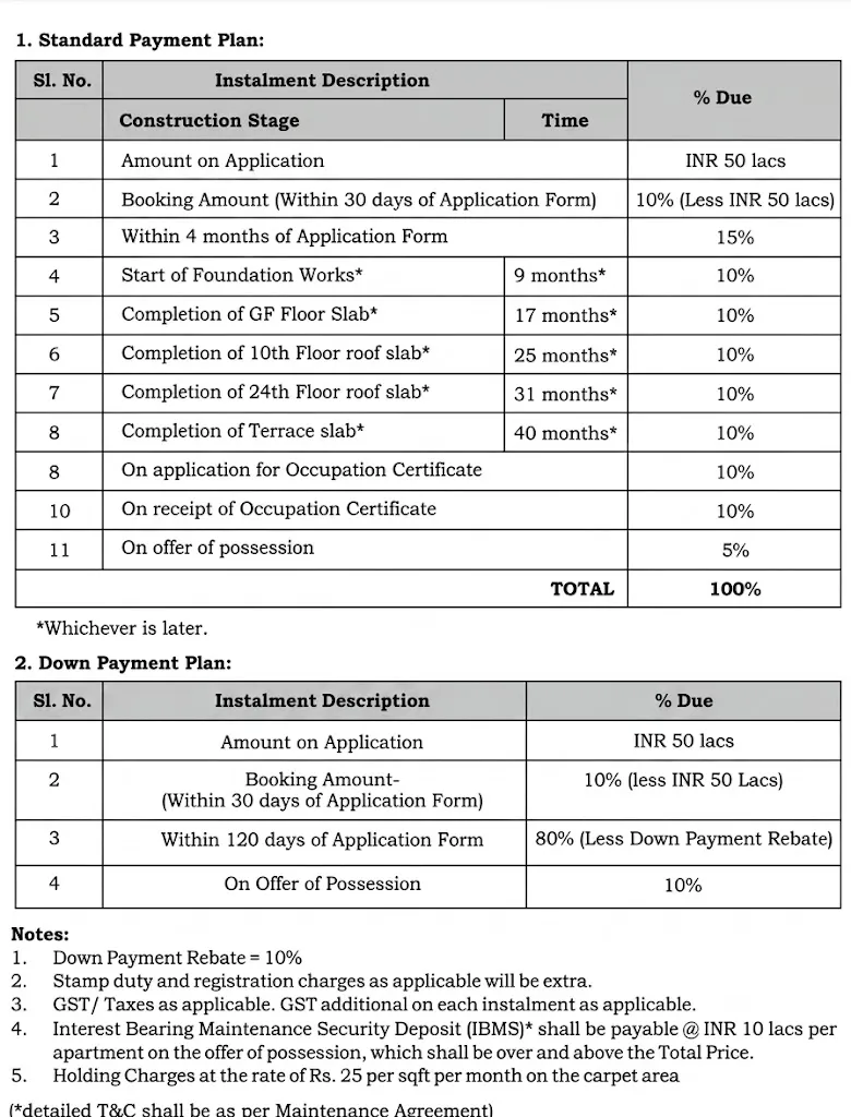 DLF Privana West payment plan