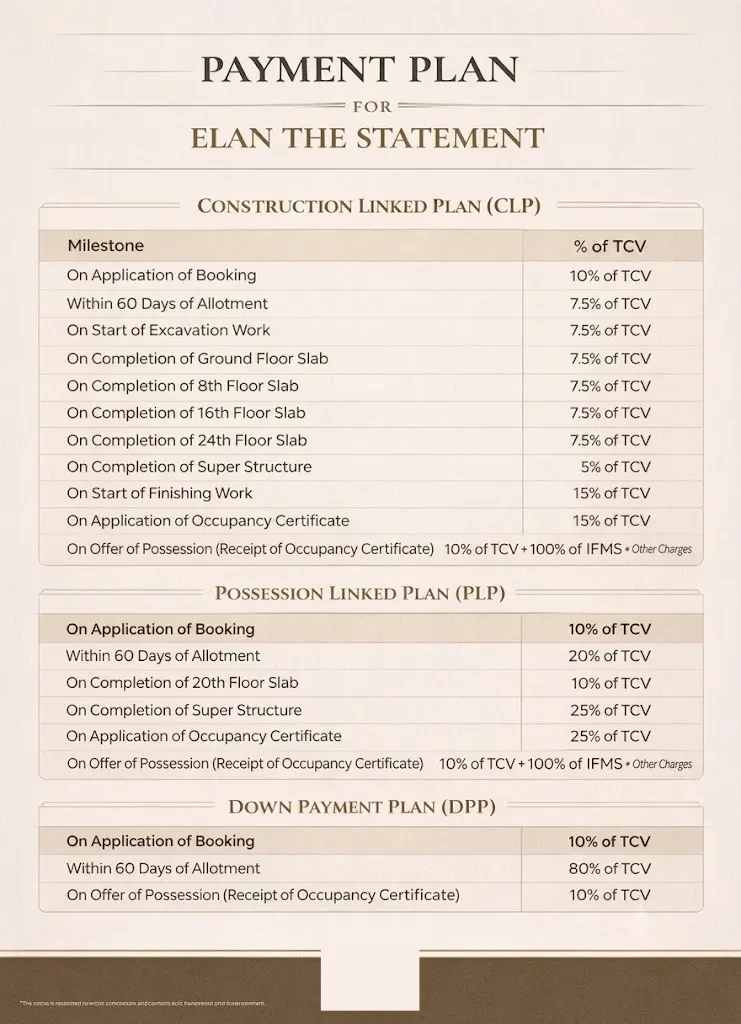 Elan The Statement payment plan