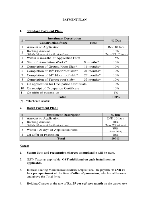 DLF The Arbour payment plan cover