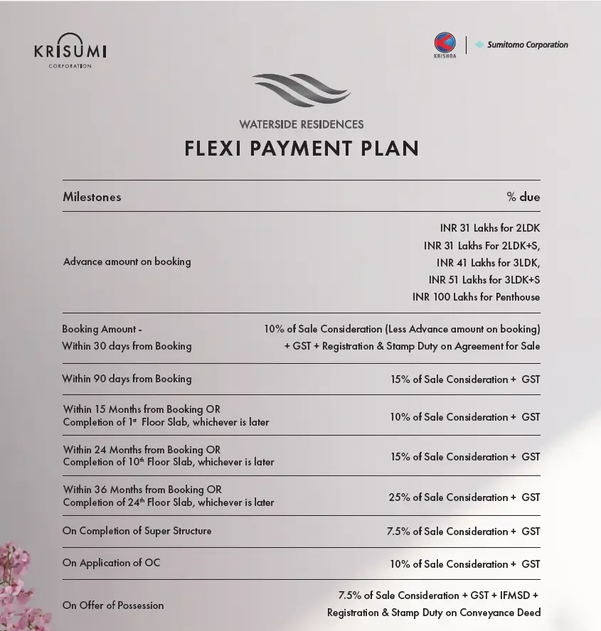 Krisumi Waterside Residences payment plan