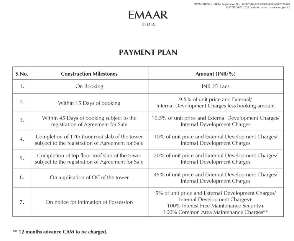 Emaar Urban Ascent payment plan