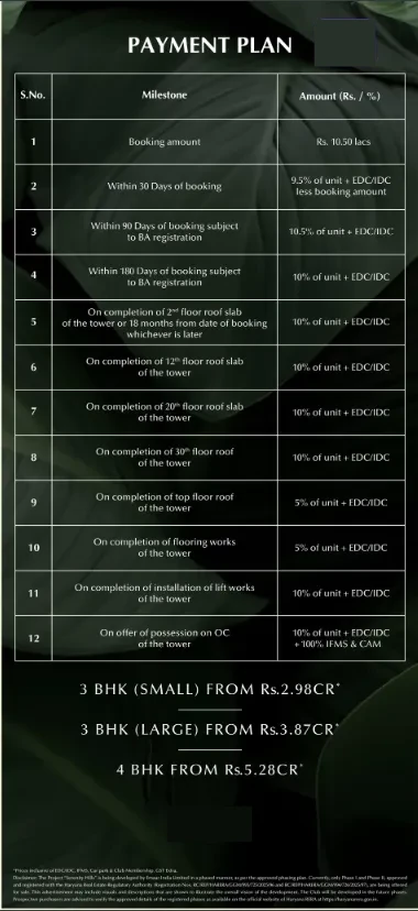 Emaar Serenity Hills Phase - 1 payment plan