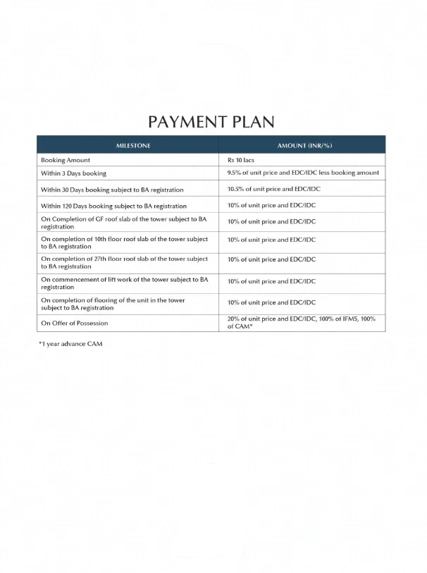Emaar Amaris payment plan