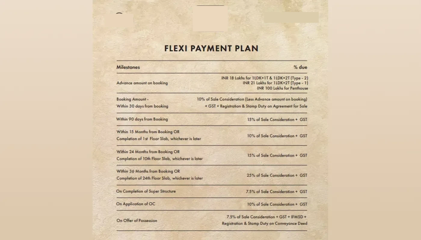 Waterfall Suites-II payment plan