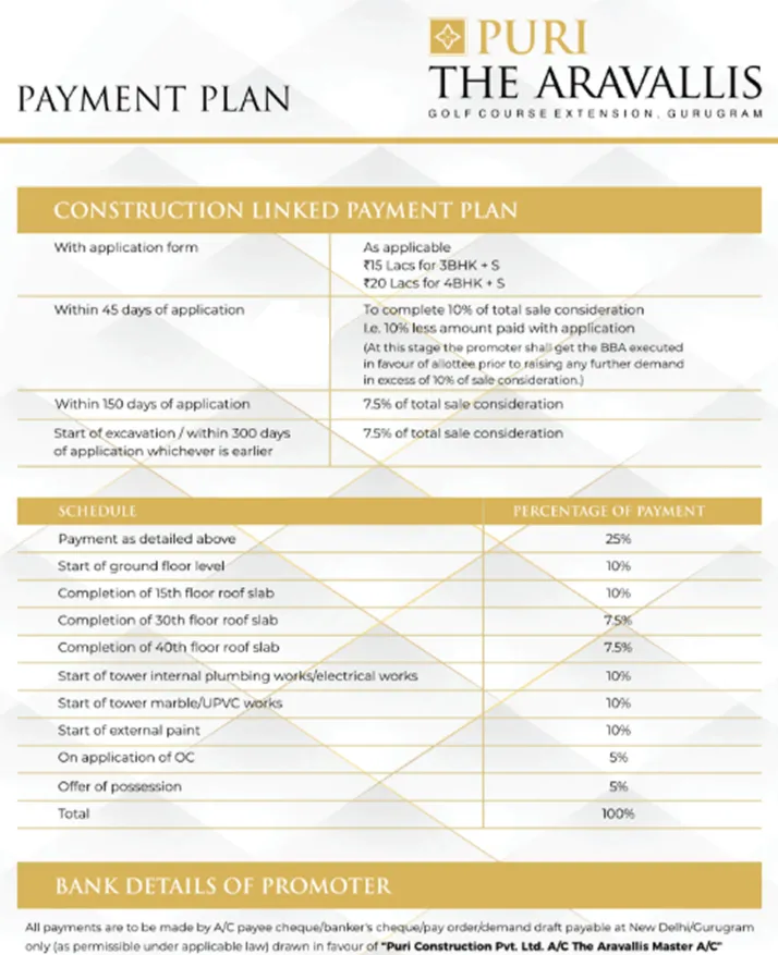 Puri The Aravallis payment plan