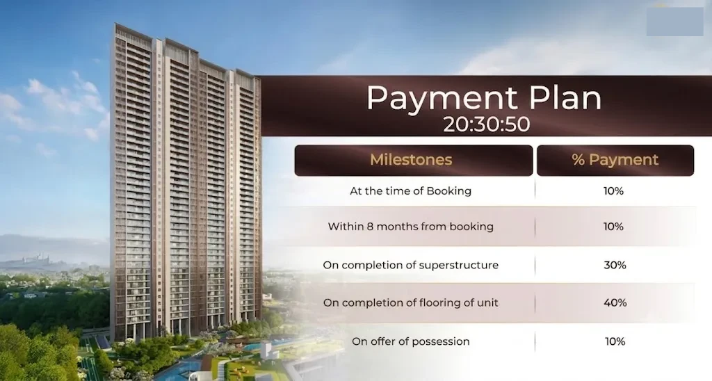 Birla Arika Phase - 2 payment plan